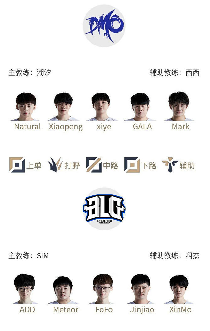 小型案例分 小型案例分