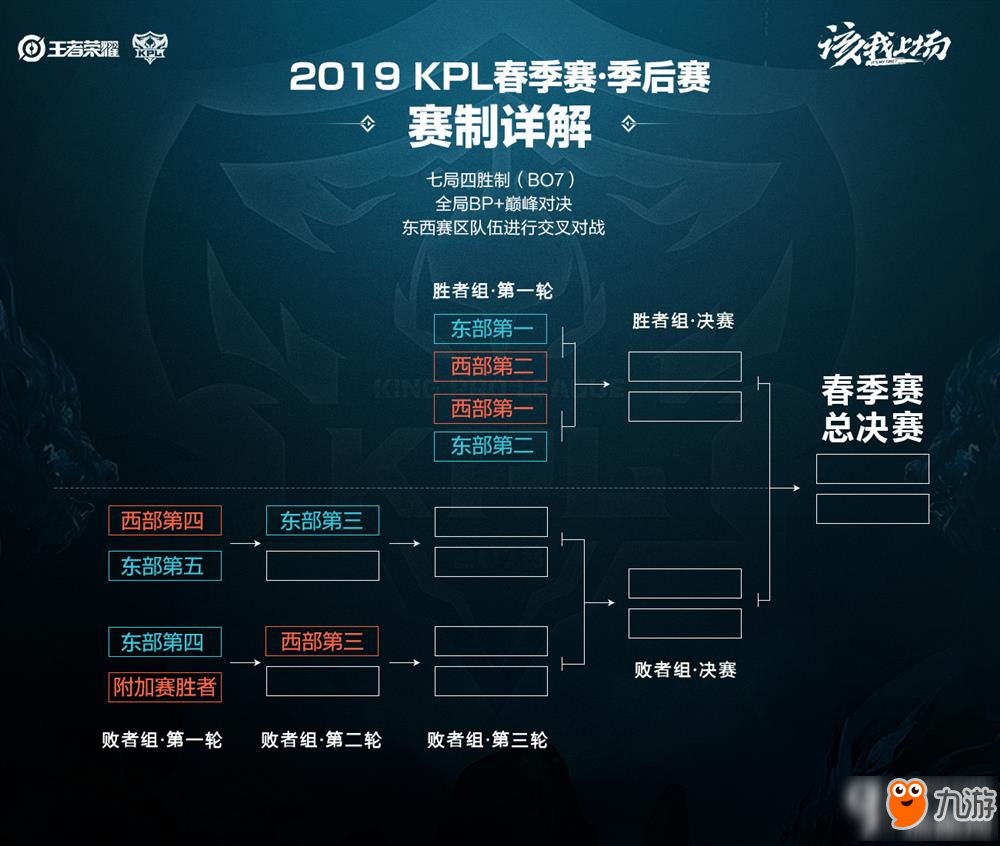 非攻防瞬间